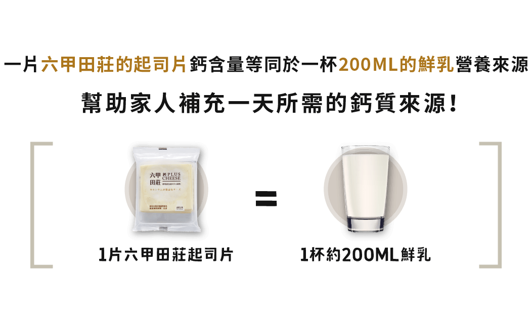 徵文活動,部落格徵文,網紅徵文,六甲田莊,起司片,起司片推薦,六甲田莊起司片,全聯起司片-台灣牧場