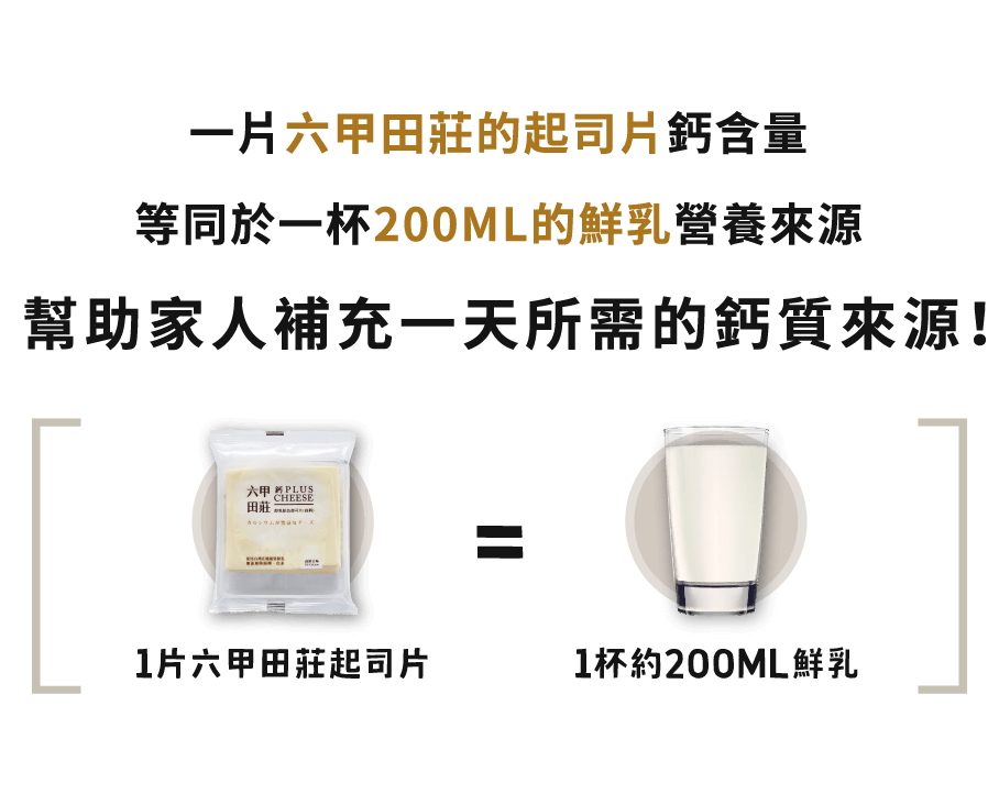 徵文活動,部落格徵文,網紅徵文,六甲田莊,起司片,起司片推薦,六甲田莊起司片,全聯起司片-台灣牧場